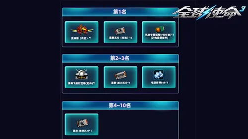 tps,全球使命3,射击网游