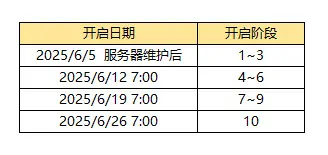 街头篮球,电竞,电子竞技