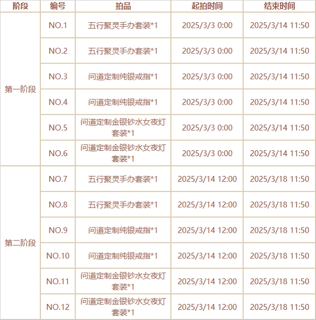 童心戳戳乐,道十九