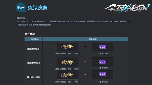 tps,全球使命3,枪械进化