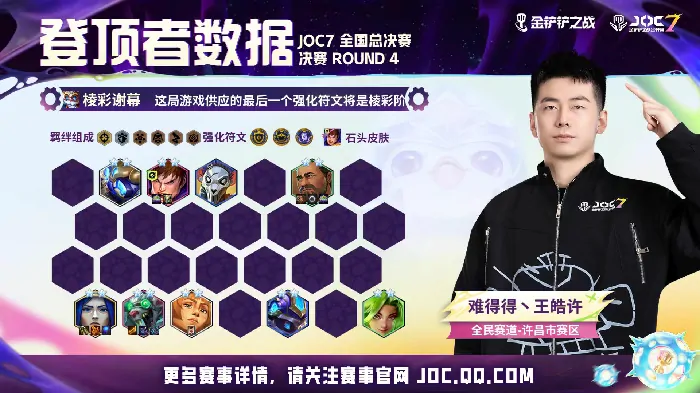 JOC7,全国总决赛,王皓许