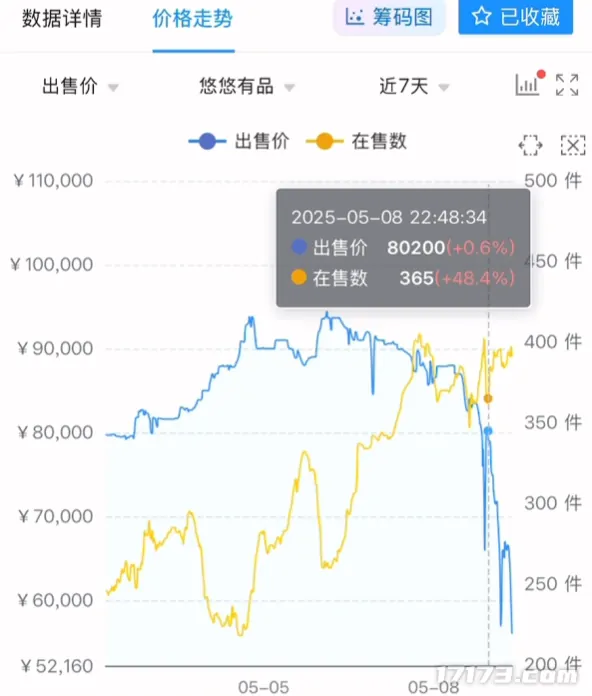 怀旧周报,CSGO,植物大战僵尸,诛仙世界,诛仙世界
