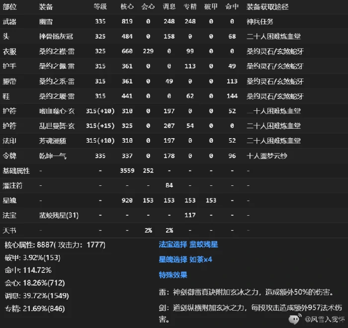 诛仙世界,风雪,雷元新四件套,诛仙世界