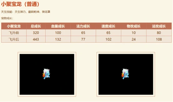 问道,问道电脑版,聚宝龙