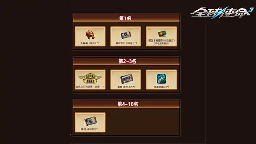tps,全球使命3,射击网游