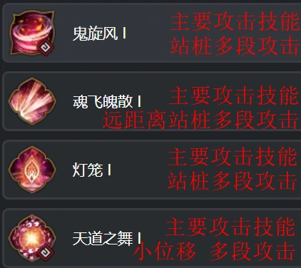 综合资讯