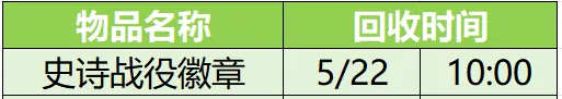 吞食天地归来,2025年,4月24日,例行维护