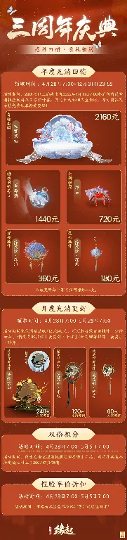 西山居,网游,剑网3缘起