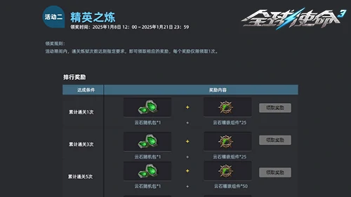 tps,全球使命3,枪械进化