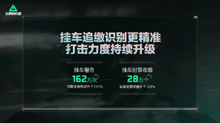 三角洲行动,三角洲,射击游戏,三角洲行动