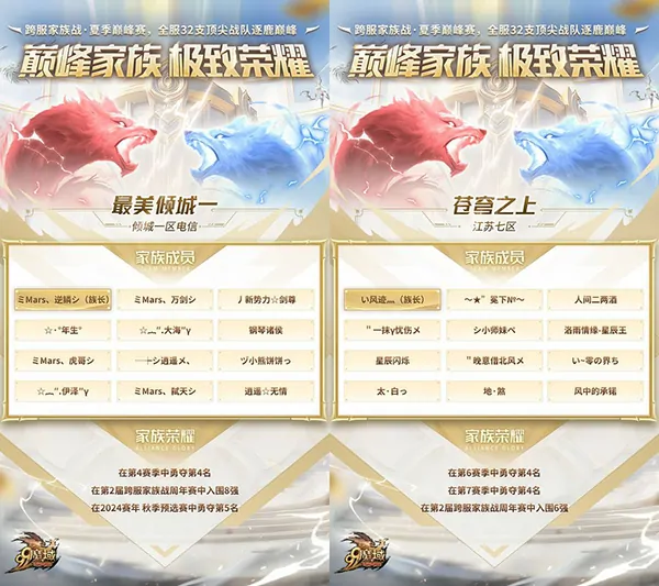 魔域,老牌劲旅,逆袭黑马,魔域巅峰赛