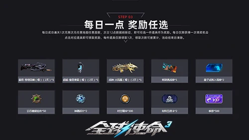 tps,全球使命3,枪械进化