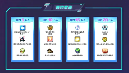 冒险岛,挑战者世界,预约