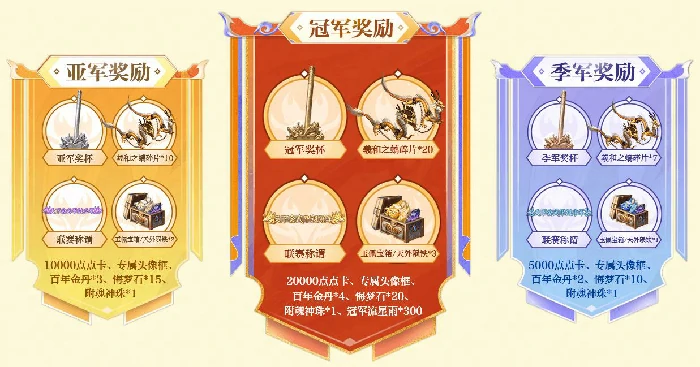 游戏,大话西游