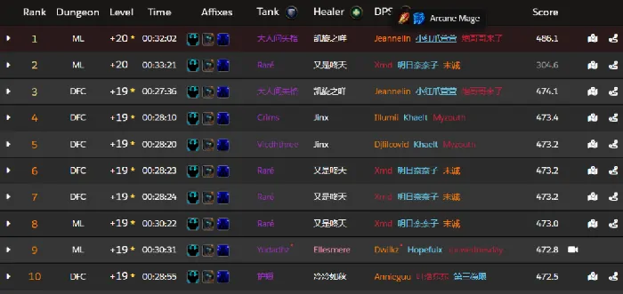 奥法逆袭21层大秘境！版本答案终于觉醒