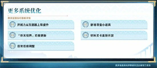崩坏：星穹铁道,星穹铁道