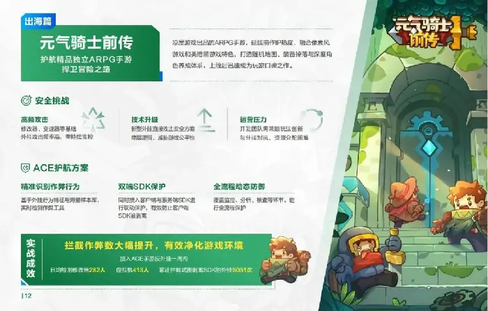 腾讯游戏,安全实践,案例,尘白禁区,鸣潮,明日方舟