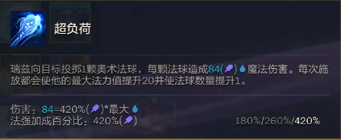 金铲铲之战,瑞兹,搭配,金铲铲之战