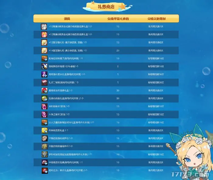 洛奇英雄传,纱妮娅,垨,羁绊技能,夏日时装,福利活动,S级时装,装备,在线活动,英雄试炼