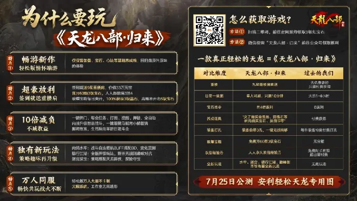 天龙八部·归来,天龙八部,天龙