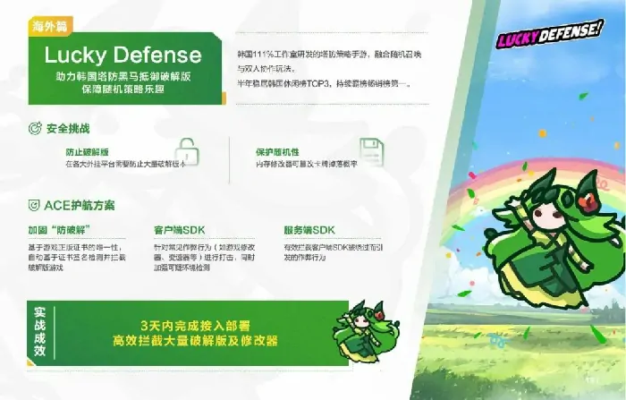 腾讯游戏,安全实践,案例,尘白禁区,鸣潮,明日方舟