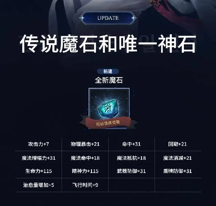 永恒之塔战力飙升！魔石升级攻略 7点攻击轻松拿