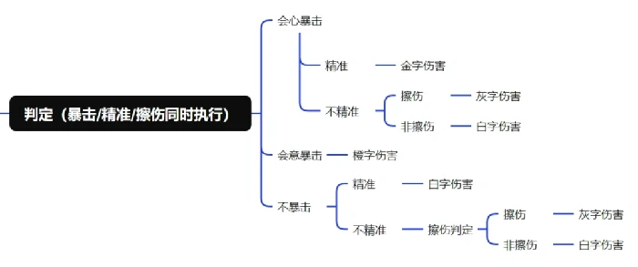 燕云十六声,燕云十六声