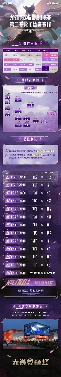 英雄联盟,LPL,淘汰赛,英雄联盟