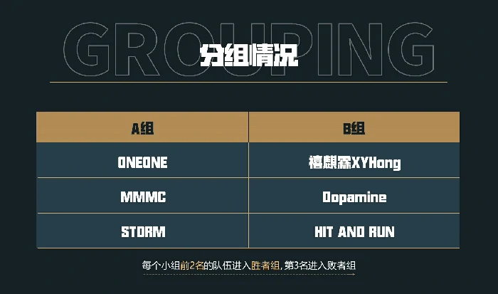 打响,开战,世界,坦克世界
