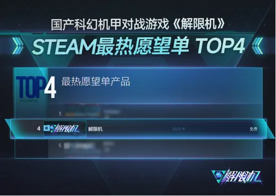 解限机,公测,Steam