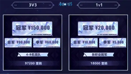 ,永恒之塔,APL赛事,巅峰对决