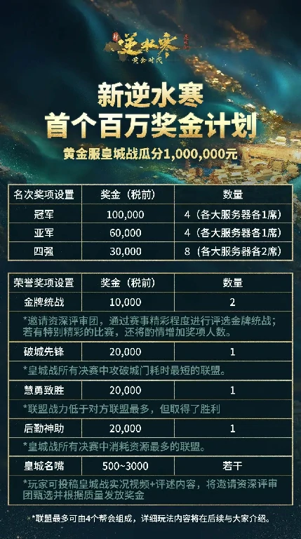 逆水寒,逆水寒