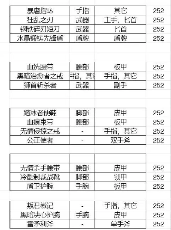 怀旧周报,守望先锋,剑网3