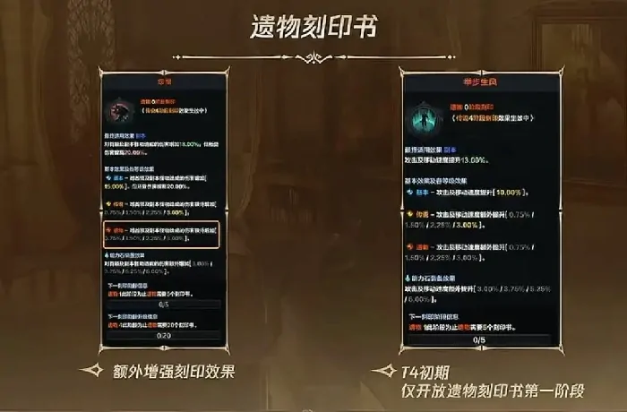 命运方舟,天空套,国服,命运方舟