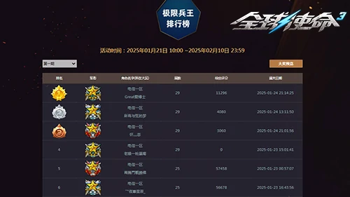 FPS,第三人称射击