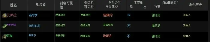 魔兽世界,WCL,评分,魔兽世界
