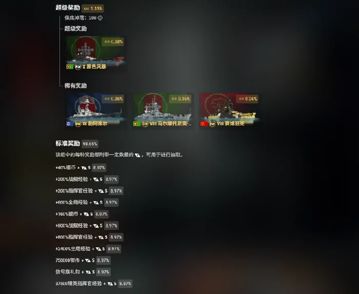 战舰世界