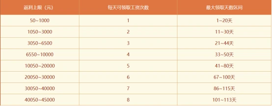 问道,问道电脑版,聚宝龙