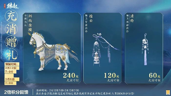 剑网3缘起,西山居,网游