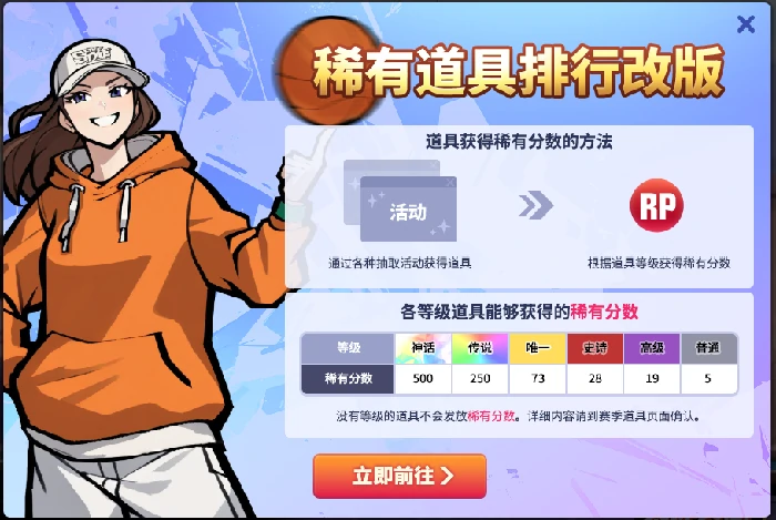 街头篮球,电竞,电子竞技