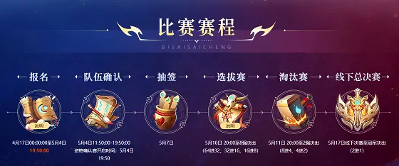 第十五届名人争霸赛