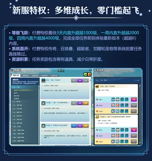 彩虹岛,光明之城,辉耀剑神