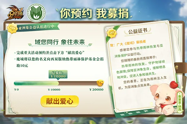 魔域,红色濒危,亚洲象