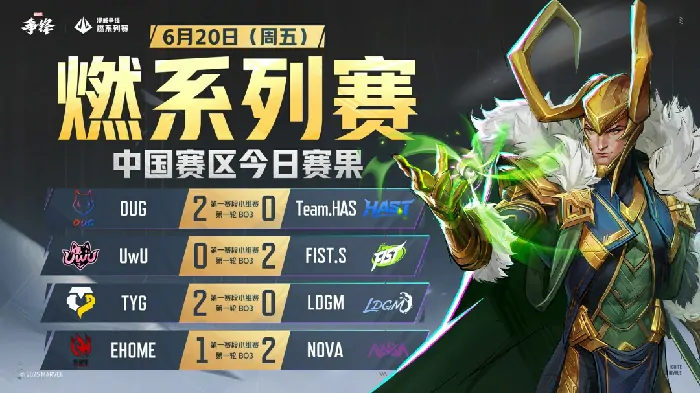 漫威争锋,燃系列赛,中国赛区,漫威争锋