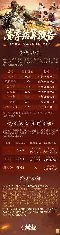 剑网3缘起,西山居,网游