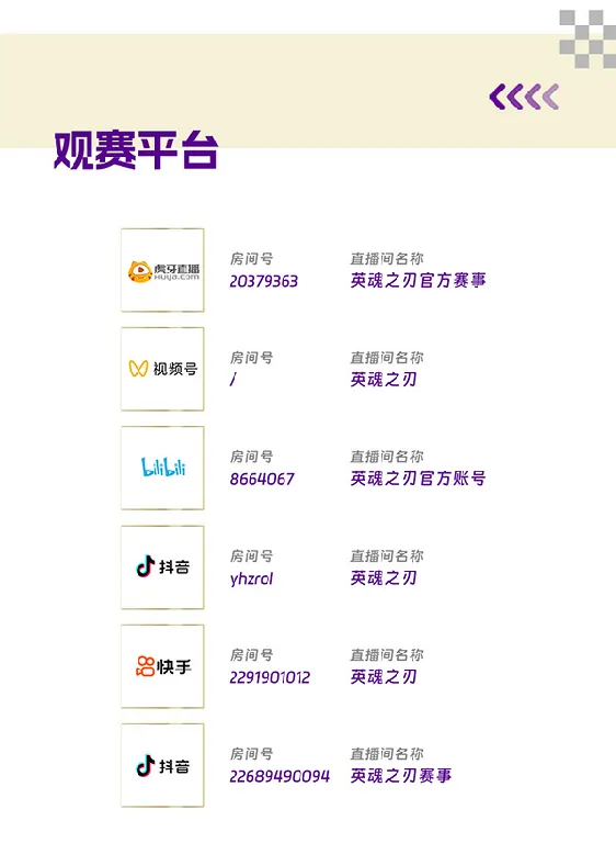 英魂之刃,HEL精英联赛,赛制革新