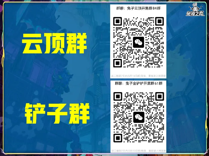 云顶之弈54%吃鸡率！版本最强阵容一键上分