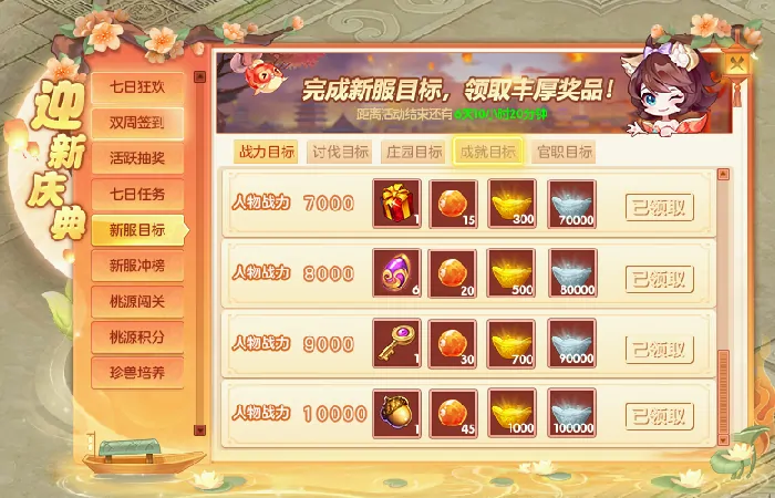 Q版,2D,回合制