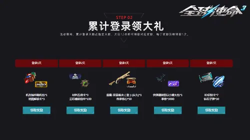 tps,全球使命3,射击网游