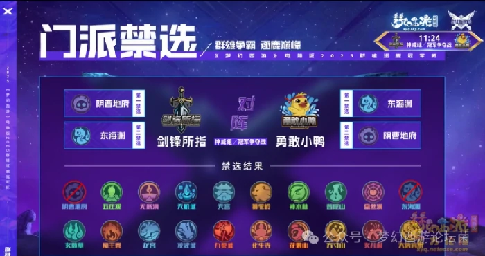 梦幻西游,群雄逐鹿,冠军杯,梦幻西游